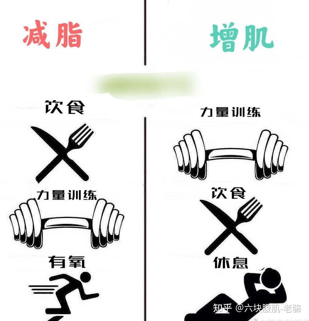 健身坚持不下去怎么办_健身坚持的励志句子_坚持健身