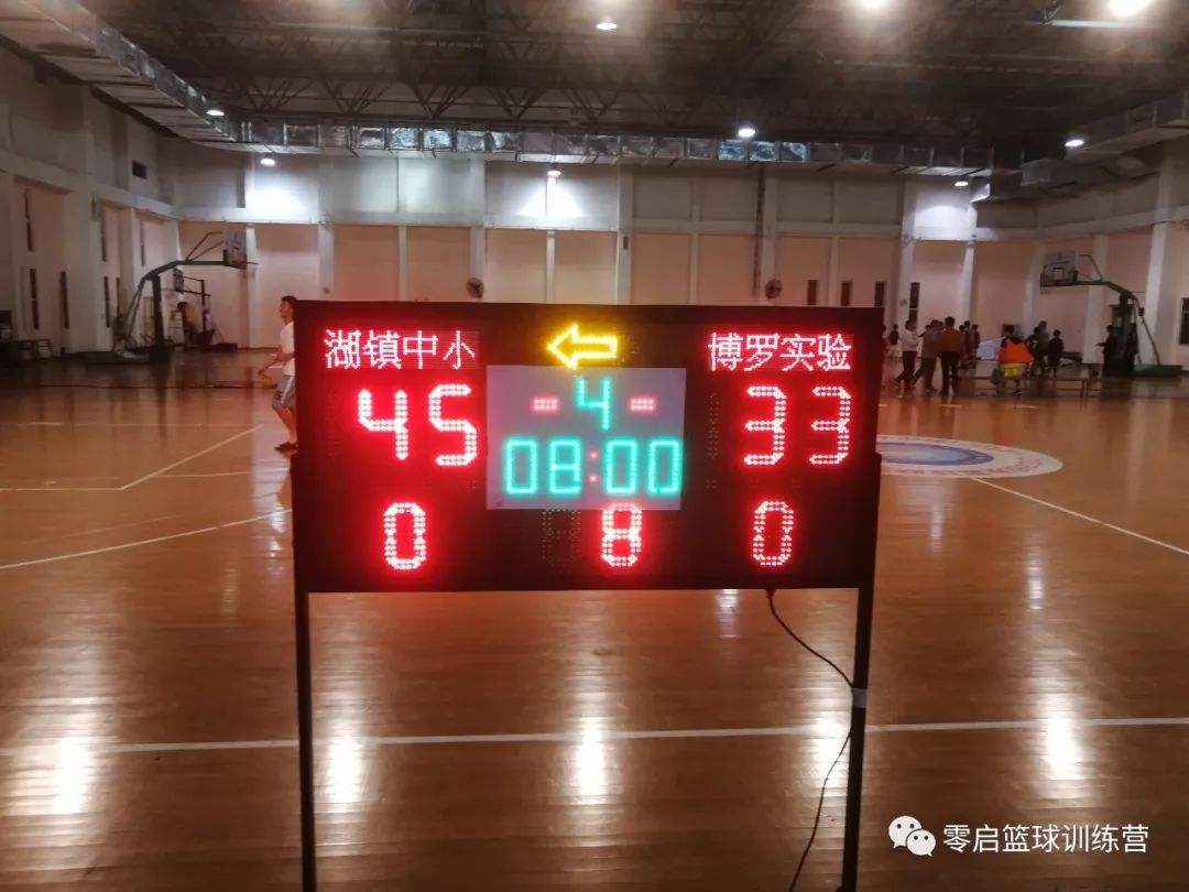 篮球青少年赛冠军锦标赛视频_2020青少年篮球锦标赛_青少年篮球锦标赛冠军